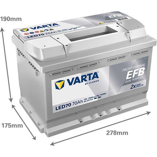 Akku VARTA PROFESSIONAL DC EF B 70AH LED 930070076