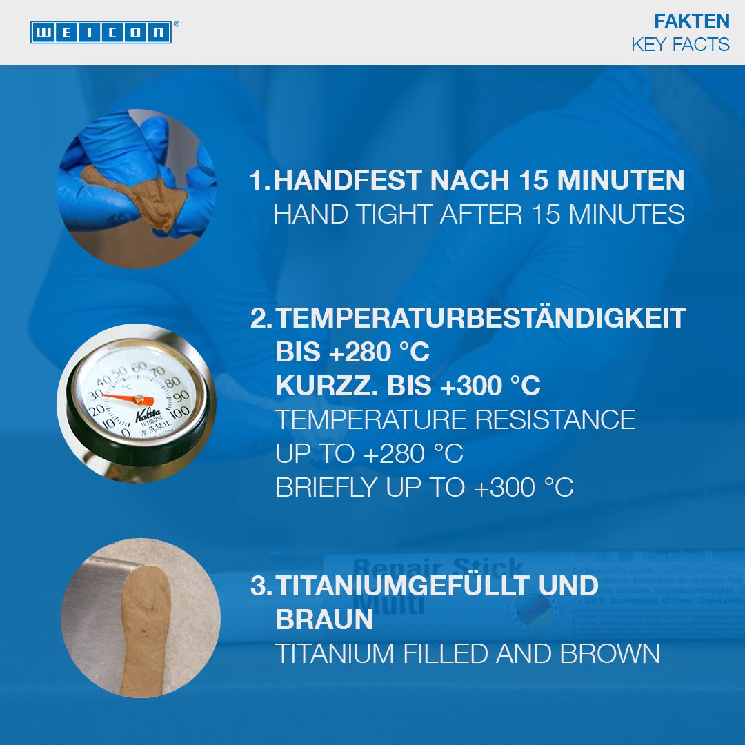 Repair Stick Titanium 115g